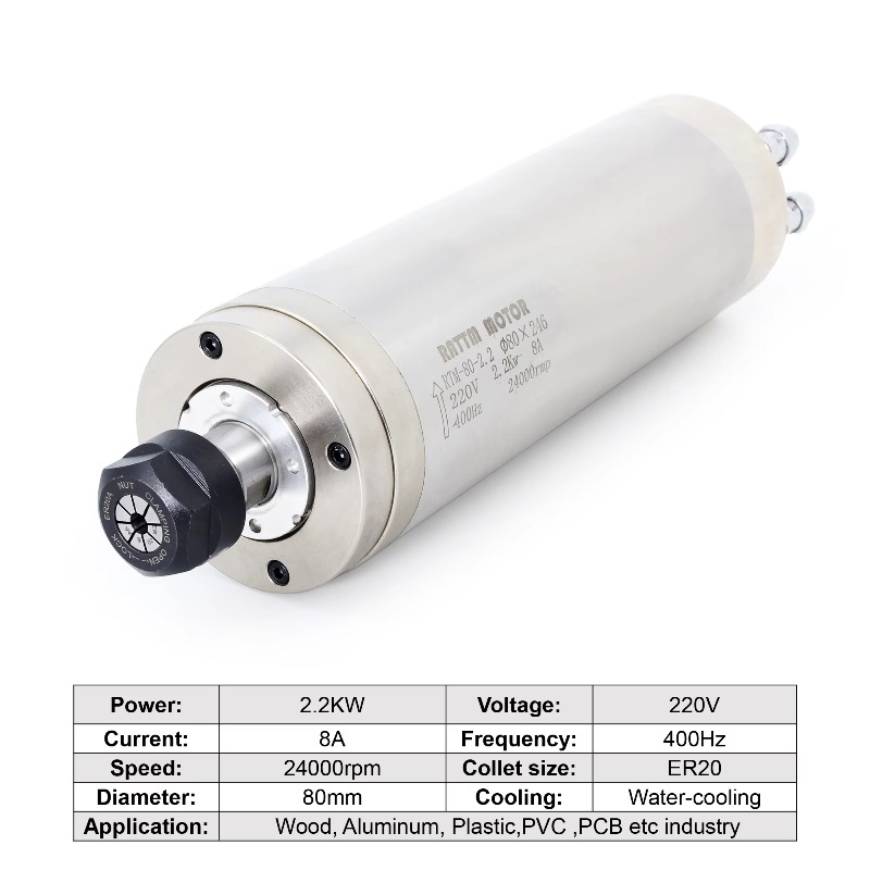 【EU Stock】Water Cooled CNC spi - đánh giá và giá 2.2Kw Water Cooled Spindle Kit Vfd