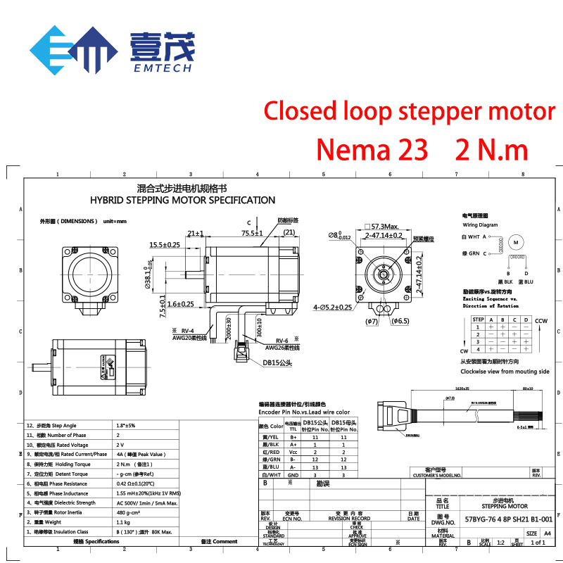 NEMA23 NEMA24 NEMA34 Closed Lo - đánh giá và giá Nema 23 Closed Loop Stepper Motor Driver Kit