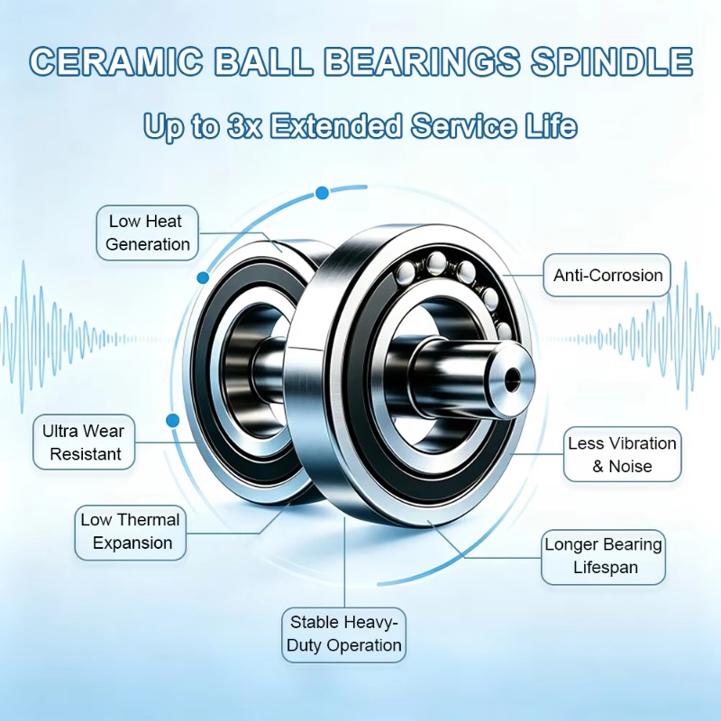 G-Penny CNC Set 2.2kW Water Co - đánh giá và giá 2.2Kw Water Cooled Spindle Kit Vfd