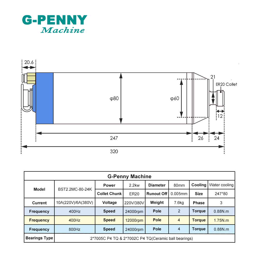 2.2kW G-Penny Water Cooled Met - đánh giá và giá 2.2Kw Water Cooled Spindle Kit Vfd